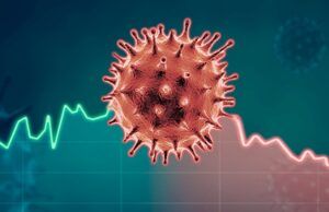 Situación de la pandemia en el país Situación de la pandemia - Fórmula Médica