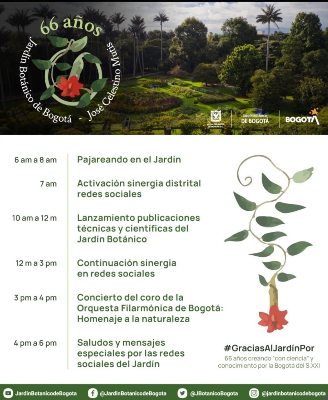 Celebración Jardín Botánico - Fórmula Médica